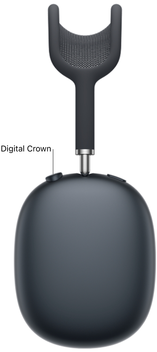 The location of the Digital Crown on the right headphone of AirPods&nbsp;Max 2.