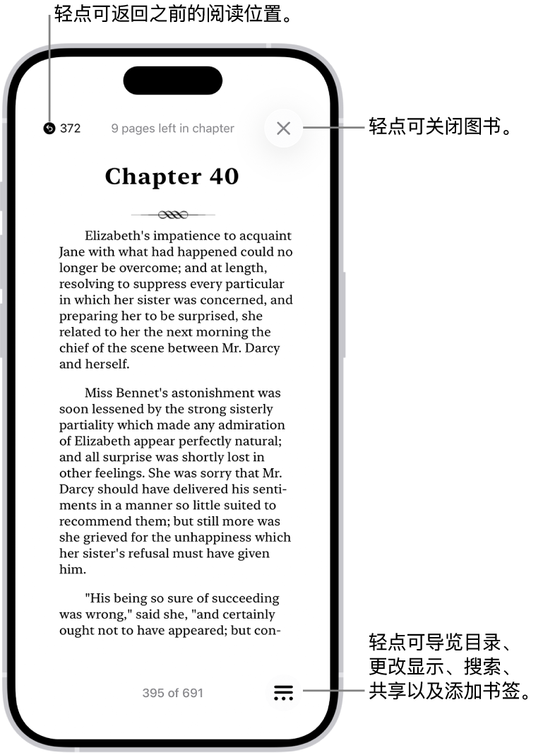 “图书” App 中的图书页面。屏幕顶部是用于返回开始阅读的页面和关闭图书的按钮。屏幕右下方是“菜单”按钮。