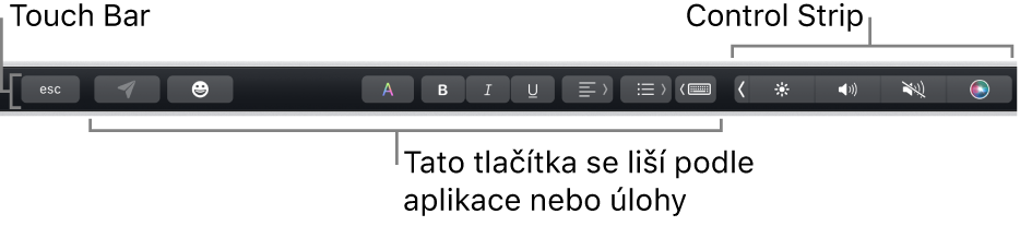 Touch&nbsp;Bar u&nbsp;horního okraje klávesnice se sbaleným Control&nbsp;Stripem na pravé straně a&nbsp;tlačítky, která se mění podle aktuální aplikace nebo úlohy