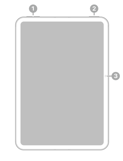 iPad mini 正面視圖，說明文字指向左上角的音量按鈕、上方中央的前置相機，以及右上角的頂端按鈕與 Touch ID。