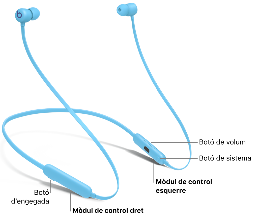 Imatge dels Beats&nbsp;Flex que mostra la ubicació del botó d’engegada del mòdul de control dret i la ubicació del botó de volum i del botó del sistema del mòdul de control esquerre.