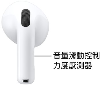 含無線充電盒的 AirPods 5 的音量滑動控制力度感測器位置，位於每隻 AirPods 的耳機柄上。