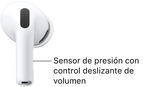 Ubicación del sensor de presión con control deslizante de volumen en los AirPods&nbsp;Pro&nbsp;3, a lo largo de la parte alargada de cada uno de los AirPods.
