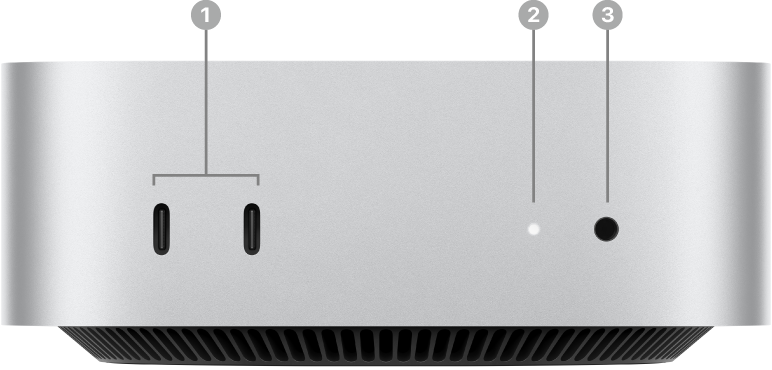 The front of Mac mini showing two USB-C ports, the status indicator light, and 3.5 mm headphone jack.