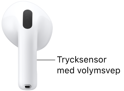 Trycksensorns placering med volymsvep på AirPods&nbsp;5 längs armen på båda AirPods-snäckorna samt trådlöst laddningsetui.