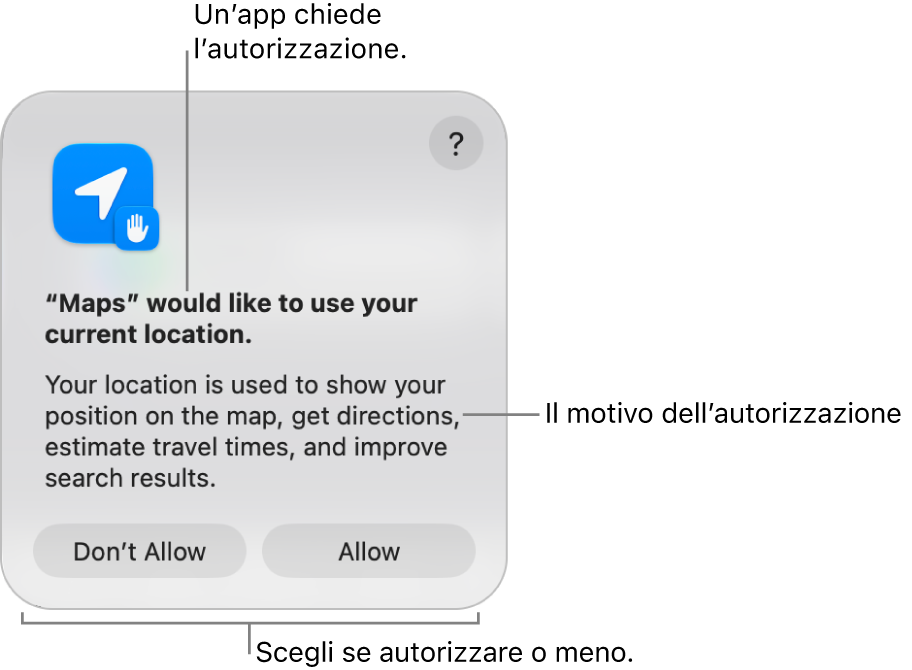 L’app Mappe che chiede il permesso di usare la tua posizione attuale.