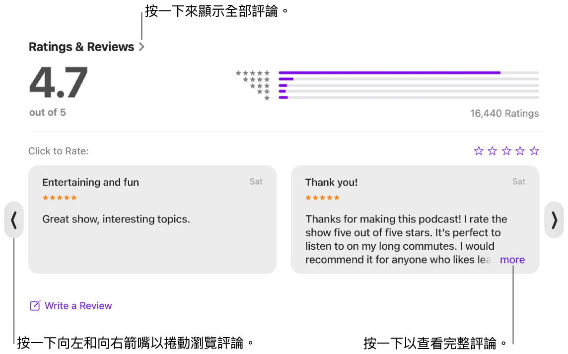 Podcast 中節目的「評分與評論」部份。按一下螢幕邊緣的左右箭嘴來向後或向前捲動。按一下「更多」來查看完整評論。