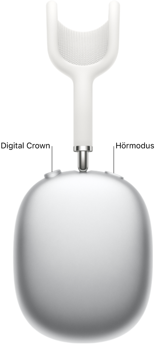 Der rechte Kopfhörer der AirPods&nbsp;Max&nbsp;1 mit der Digital Crown oben links und der Taste „Hörmodus“ oben rechts.