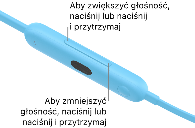 Ilustracja przedstawiająca lewy moduł sterujący słuchawek Beats&nbsp;Flex z&nbsp;przyciskiem głośności.