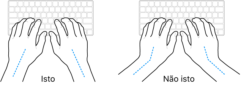 Mãos posicionadas sobre um teclado, mostrando os alinhamentos correto e incorreto do pulso e da mão.