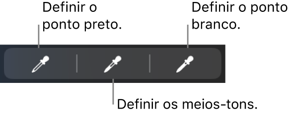 Três conta‑gotas que servem para definir o ponto preto, os meios‑tons e o ponto branco da fotografia ou vídeo.
