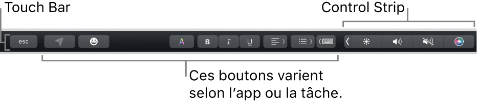 La Touch&nbsp;Bar en haut du clavier affichant la Control&nbsp;Strip développée à droite et les boutons qui varient en fonction des apps ou des tâches.