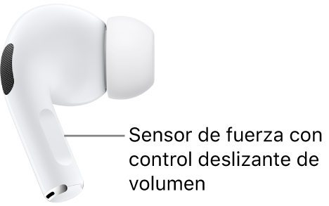 La ubicación del sensor de fuerza con deslizamiento de volumen de los AirPods&nbsp;Pro&nbsp;2 a lo largo del extremo de cada uno de tus AirPods.