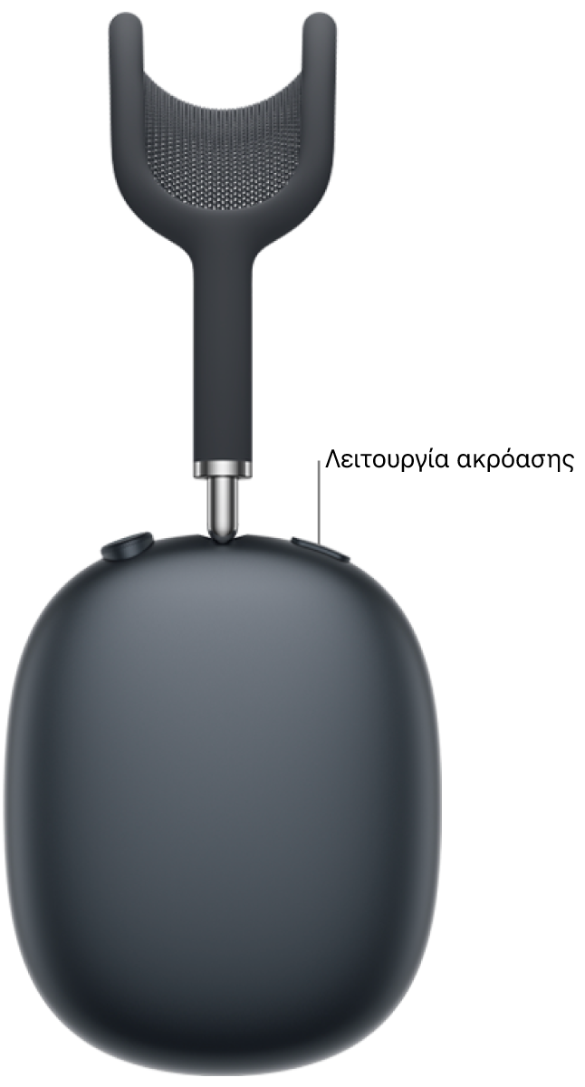 Η θέση του κουμπιού λειτουργίας ακρόασης στο πάνω μέρος του δεξιού ακουστικού των AirPods&nbsp;Max 2.