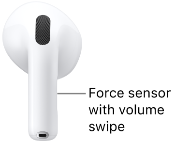 The location of the force sensor with volume swipe on AirPods 5 with Wireless Charging Case, along the stem of each of your AirPods.