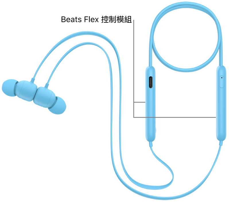 Beats&nbsp;Flex 的影像，顯示右側控制模組上電源按鈕的位置，以及左側控制模組上音量按鈕和系統按鈕的位置。