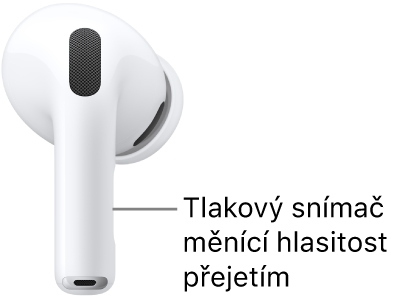 Umístění tlakového snímače na ovládání hlasitosti přejetím na ÉrPodech&nbsp;Pro&nbsp;3 na stopkách obou ÉrPodů.