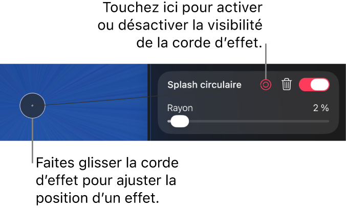 Une corde d’effets affichée dans la zone de travail, ainsi que son bouton d’activation dans la sous-fenêtre Effets.