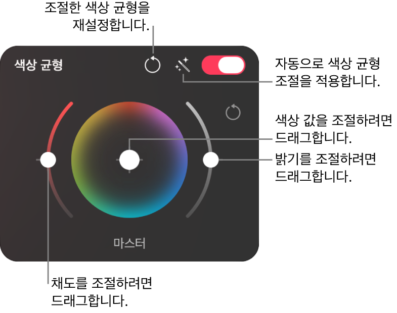 색상 조절 패널의 색상 균형 휠 제어기.