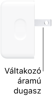 A 35 W-os Dual USB-C portos kompakt tápegység.