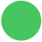 l’indicateur vert
