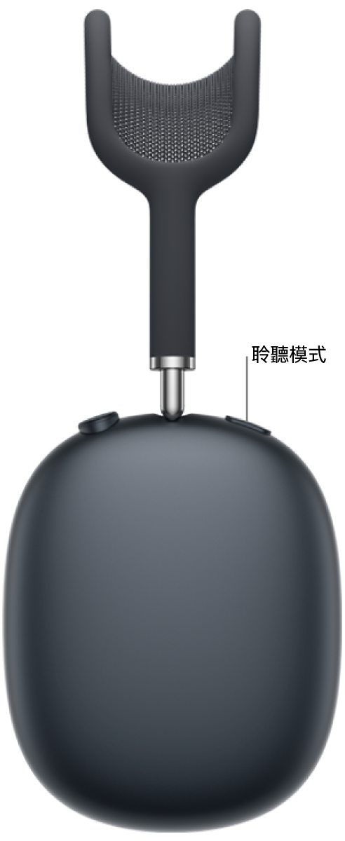 聆聽模式按鈕在 AirPods Max 2 右耳機上方的位置。
