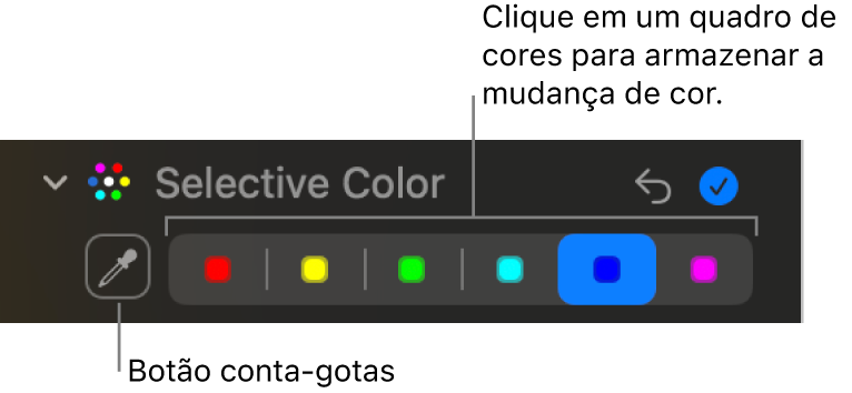 Os controles de Cor Seletiva no painel Ajustar, mostrando o botão Conta-gotas e quadros de cores.