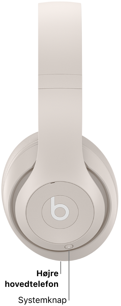 Systemknappen på Beats&nbsp;Studio&nbsp;Pro, der er placeret på den højre hovedtelefon.