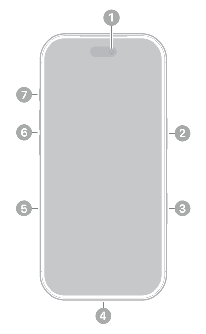 The front view of iPhone&nbsp;18 Pro. The front camera is at the top center. The side button is on the right side. The USB-C connector is on the bottom. On the left side, from bottom to top, are the SIM tray, the volume buttons, and the Action button.