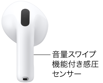ワイヤレス充電ケース付きAirPods 5の音量スワイプ機能付き感圧センサーの位置。両方のAirPodsのステムにあります。