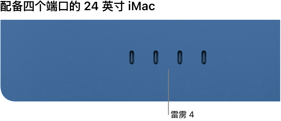 显示四个雷雳 4 端口的 iMac。