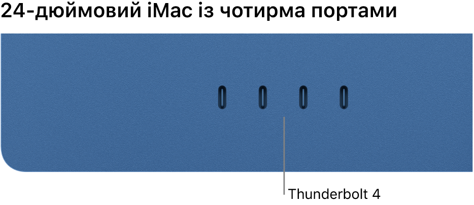 iMac із чотирма портами Thunderbolt&nbsp;4.
