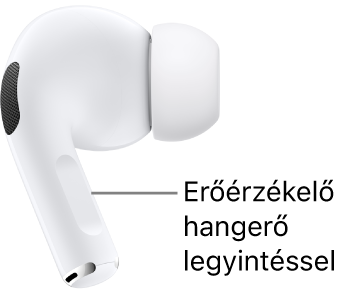 A nyomásérzékelő hangerő-csúsztatás funkcióval az AirPods&nbsp;Pro&nbsp;2-n, mindkét AirPods szárán.