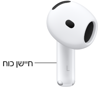 המיקום של חיישן&nbsp;הכוח ב‑AirPods&nbsp;4, לאורך מקלון האוזניה בשתי ה‑AirPods.