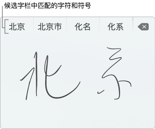 使用简体中文书写“北京”后的“手写输入”窗口。 在触控板上书写笔画时，候选字栏（位于“手写输入”窗口的顶部）显示可能匹配的文字和符号。