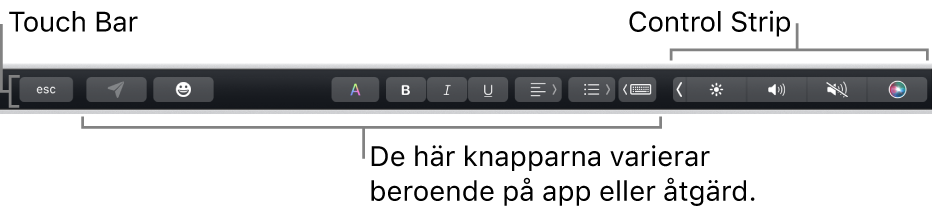 Touch&nbsp;Bar högst upp på tangentbordet med den hopfällda Control Strip till höger och olika knappar beroende på vilken app eller åtgärd som används.