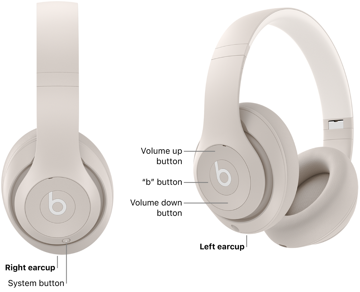 Image of Beats&nbsp;Studio&nbsp;Pro showing the location of the system button on the right earcup, and the location of the “b” button, volume up button, and volume down buttons on the left earcup.
