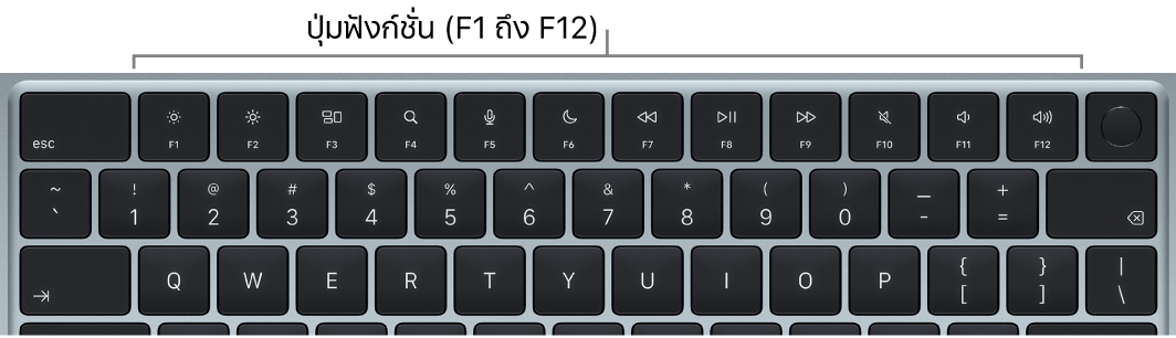 แป้นพิมพ์ MacBook Air ที่แสดงแถวของปุ่มฟังก์ชั่นที่ด้านบนสุด