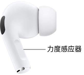 AirPods&nbsp;Pro&nbsp;1 的力度感应器位于每只 AirPods 的耳机柄上。