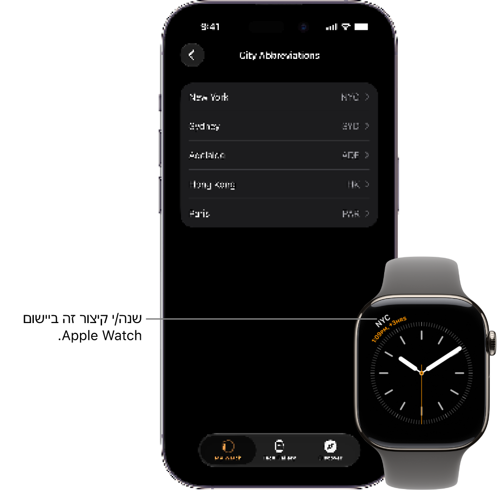 iPhone ו‑Apple&nbsp;Watch, זה לצד זה. מסך של Apple&nbsp;Watch עם תצוגת השעה בעיר ניו יורק, שמופיעה תחת הקיצור NYC. מסך ה‑iPhone מציג את רשימת הערים בהגדרות ״שעון״ ביישום Apple&nbsp;Watch.