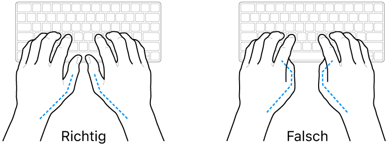 Tastatur und Hände in richtiger und falscher Haltung der Daumen