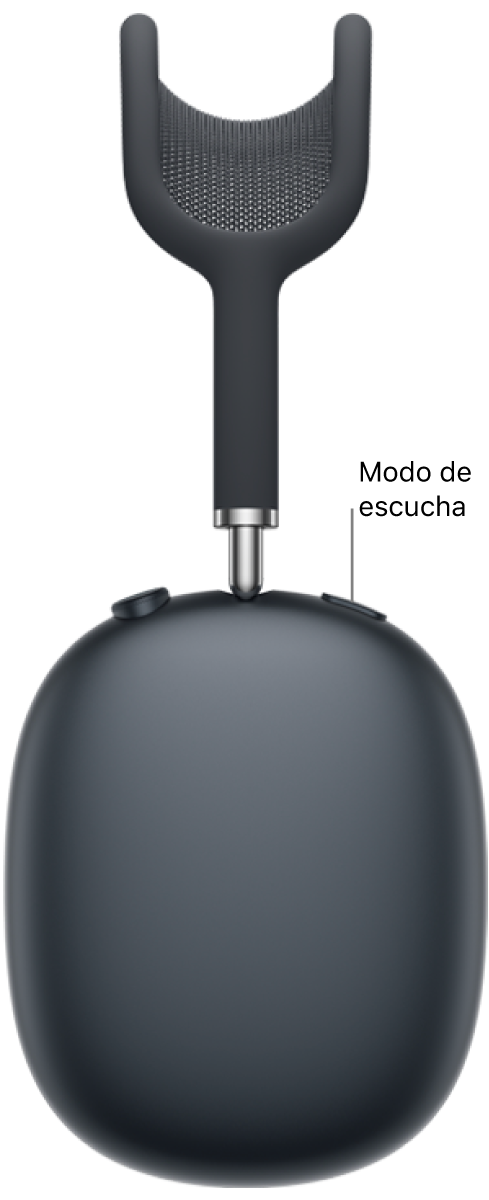 La ubicación del botón de modo de escucha en la parte superior del auricular derecho de los AirPods&nbsp;Max&nbsp;2.