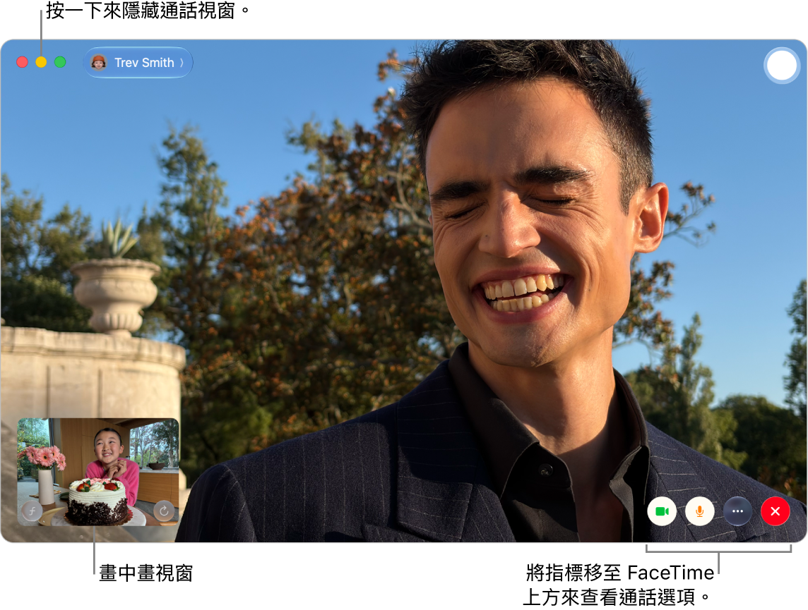 將指標移至 FaceTime 視窗上方來查看「側邊欄」、「相機」、「靜音」、「螢幕共享」、「結束通話」和「原況相片」按鈕。按一下左上角的中央按鈕來隱藏通話視窗。畫中畫視窗會出現在左下角。