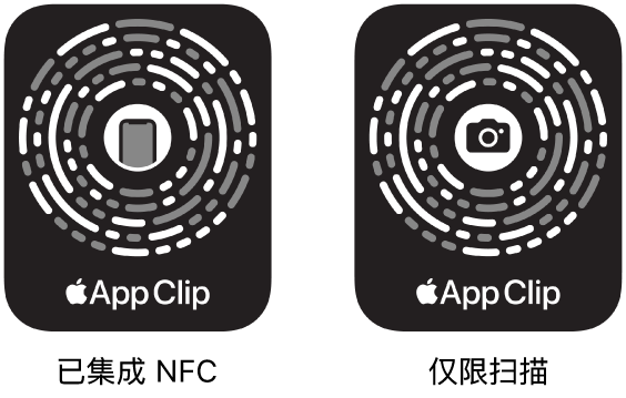 左侧为 iPhone 图标位于中间的集成 NFC 的轻 App 码。右侧为相机图标位于中间的仅供扫描的轻 App 码。