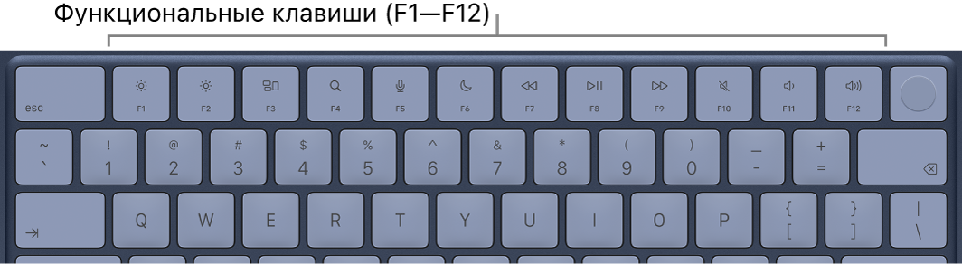 Клавиатура MacBook&nbsp;Neo: показаны функциональные клавиши в&nbsp;верхнем ряду.