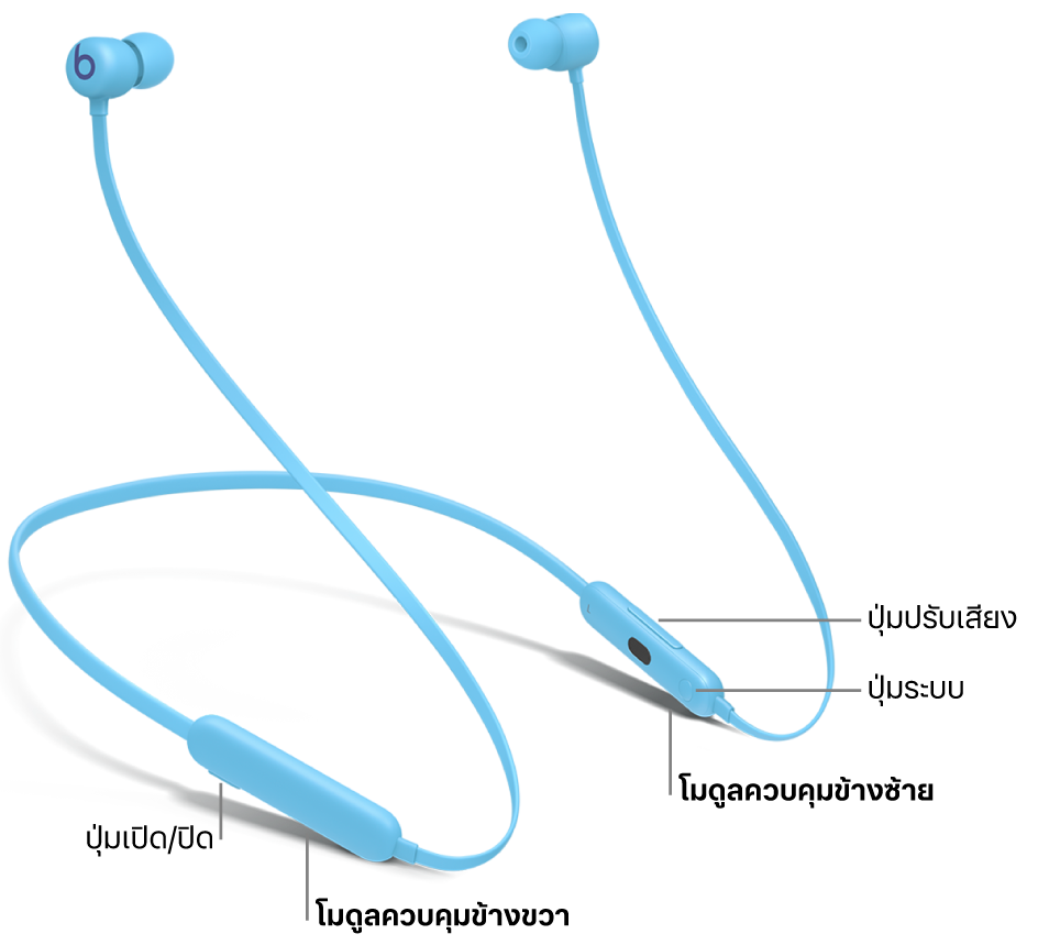 ภาพของ Beats&nbsp;Flex ที่แสดงตำแหน่งของปุ่มเปิด/ปิดบนโมดูลควบคุมข้างขวา และตำแหน่งของปุ่มปรับเสียงและปุ่มระบบบนโมดูลควบคุมข้างซ้าย