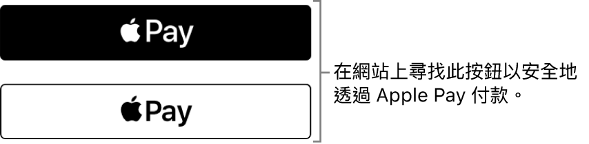 網站顯示接受以 Apple Pay 購物的按鈕。