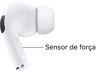 Ubicació del sensor de força als AirPods&nbsp;Pro&nbsp;1, a la part allargada de cadascun dels AirPods.