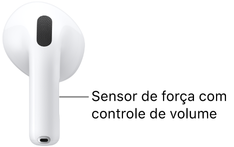 A localização do sensor de força com deslize para ajustar o volume nos AirPods&nbsp;5 com estojo de recarga sem fio ao longo da haste de cada um dos AirPods.