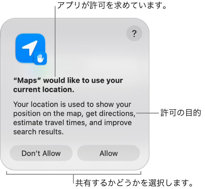 マップアプリが現在地を使用するアクセス権を求めています。